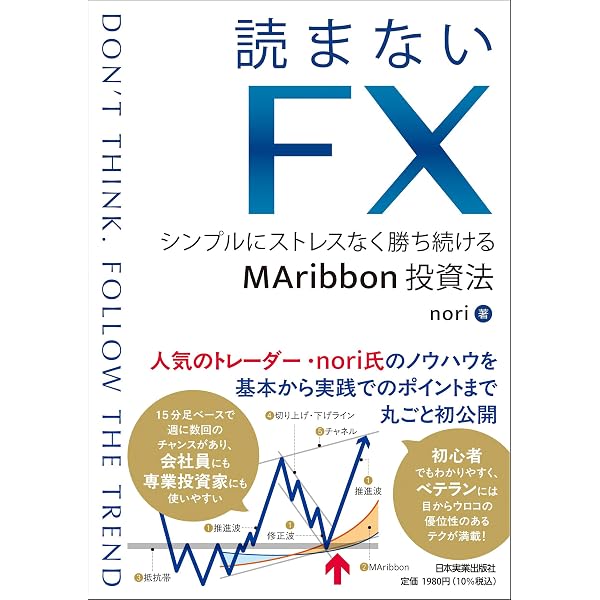 そうだったのか! FX大相場の真実 | 吉田 恒 |本 | 通販 | Amazon